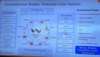 美國(guó)電力考察游記（上） 售電公司如何通過(guò)軟件開發(fā)生成差異化產(chǎn)品